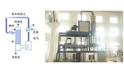 MVR高效蒸发器、连续结晶器